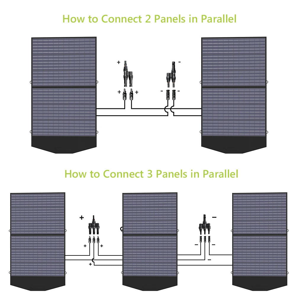 Solar Charger 18V 100W Foldable Solar Panel