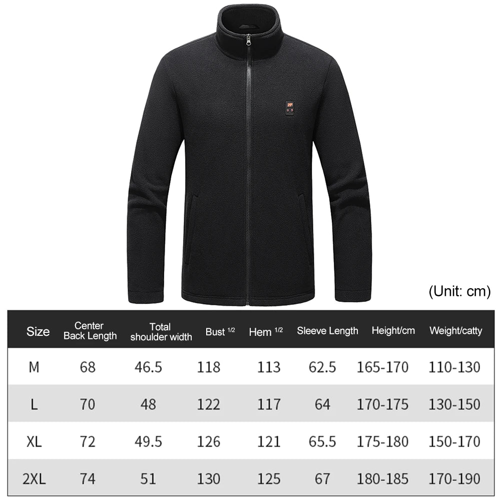 Intelligent Area Heating Jacket