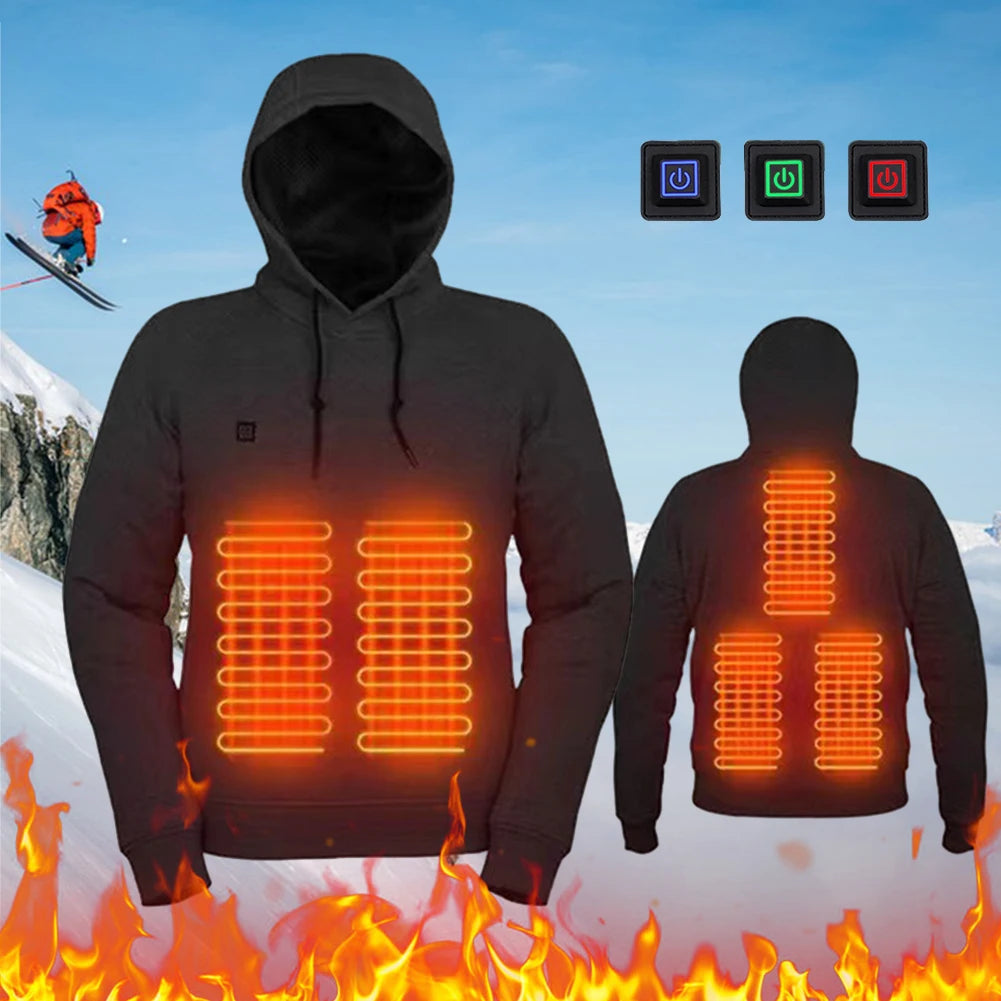 5-Zone Heated Jacket