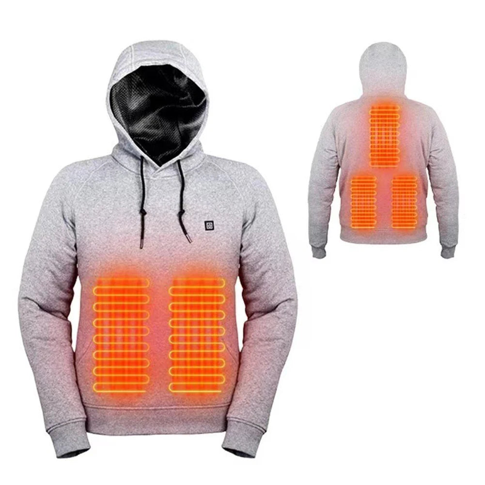 5-Zone Heated Jacket