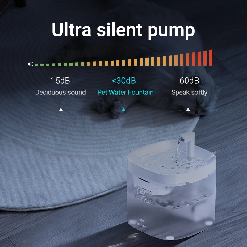 Automatic Cat Water Fountain Rechargeable