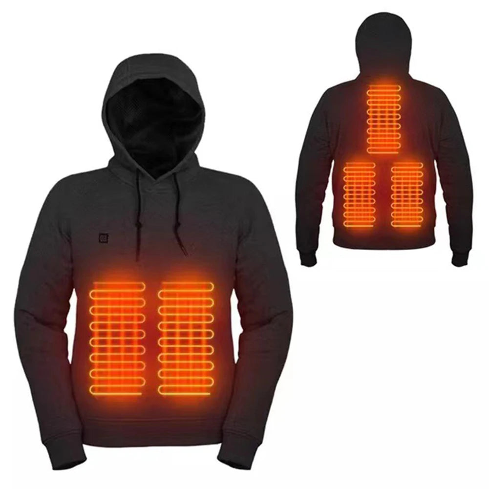 5-Zone Heated Jacket
