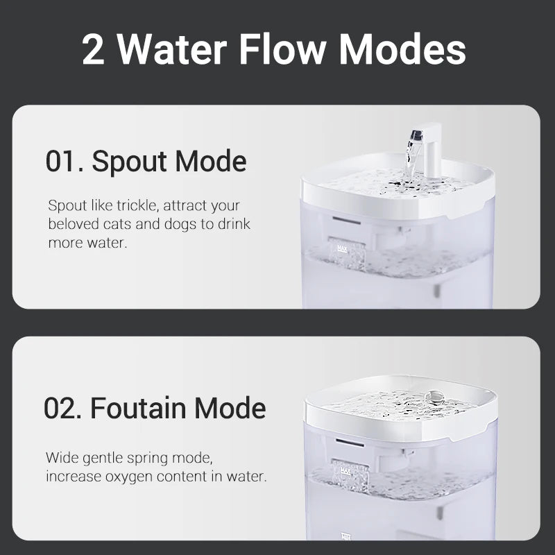 Automatic Cat Water Fountain Rechargeable