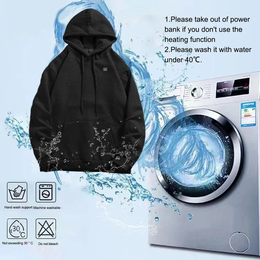 5-Zone Heated Jacket