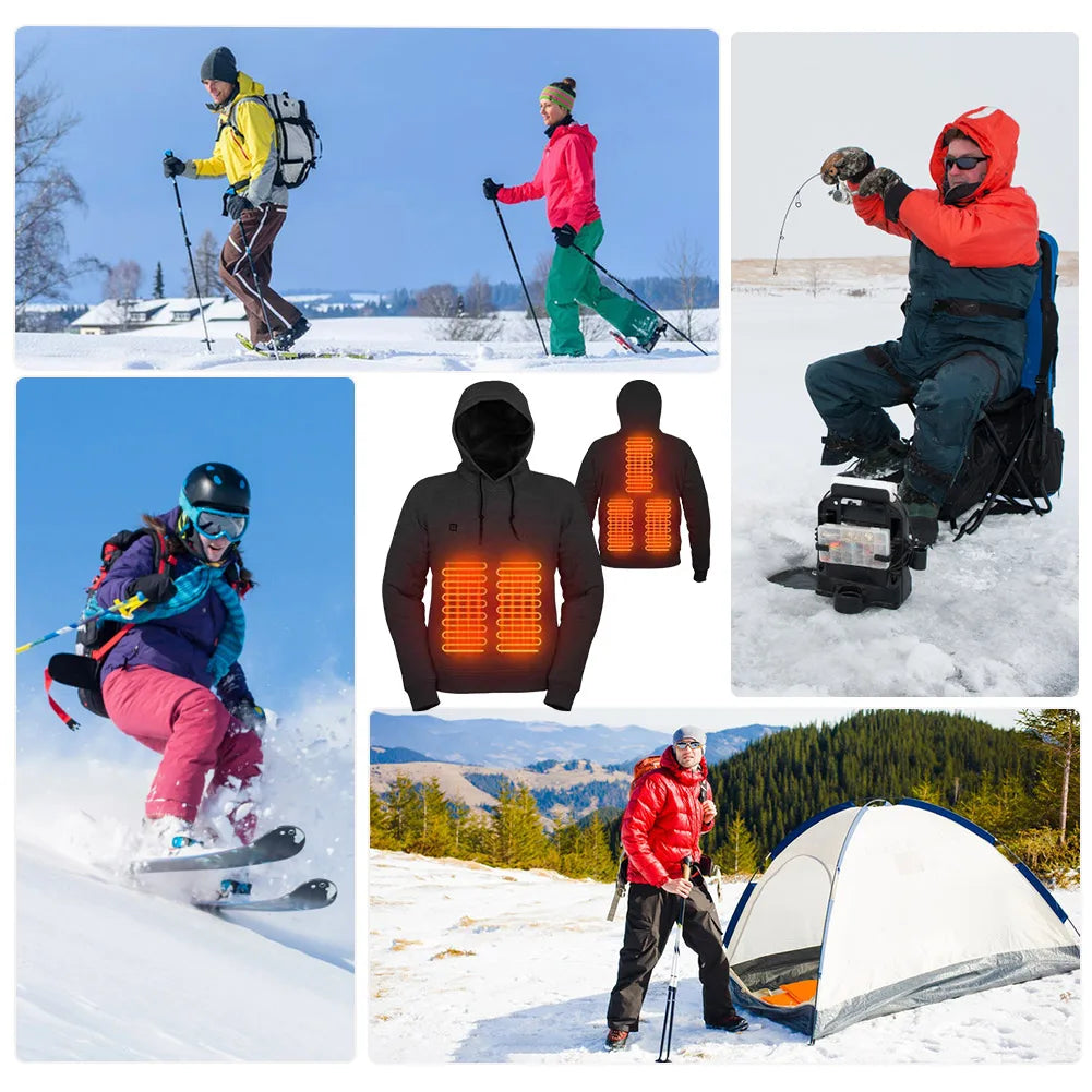 5-Zone Heated Jacket