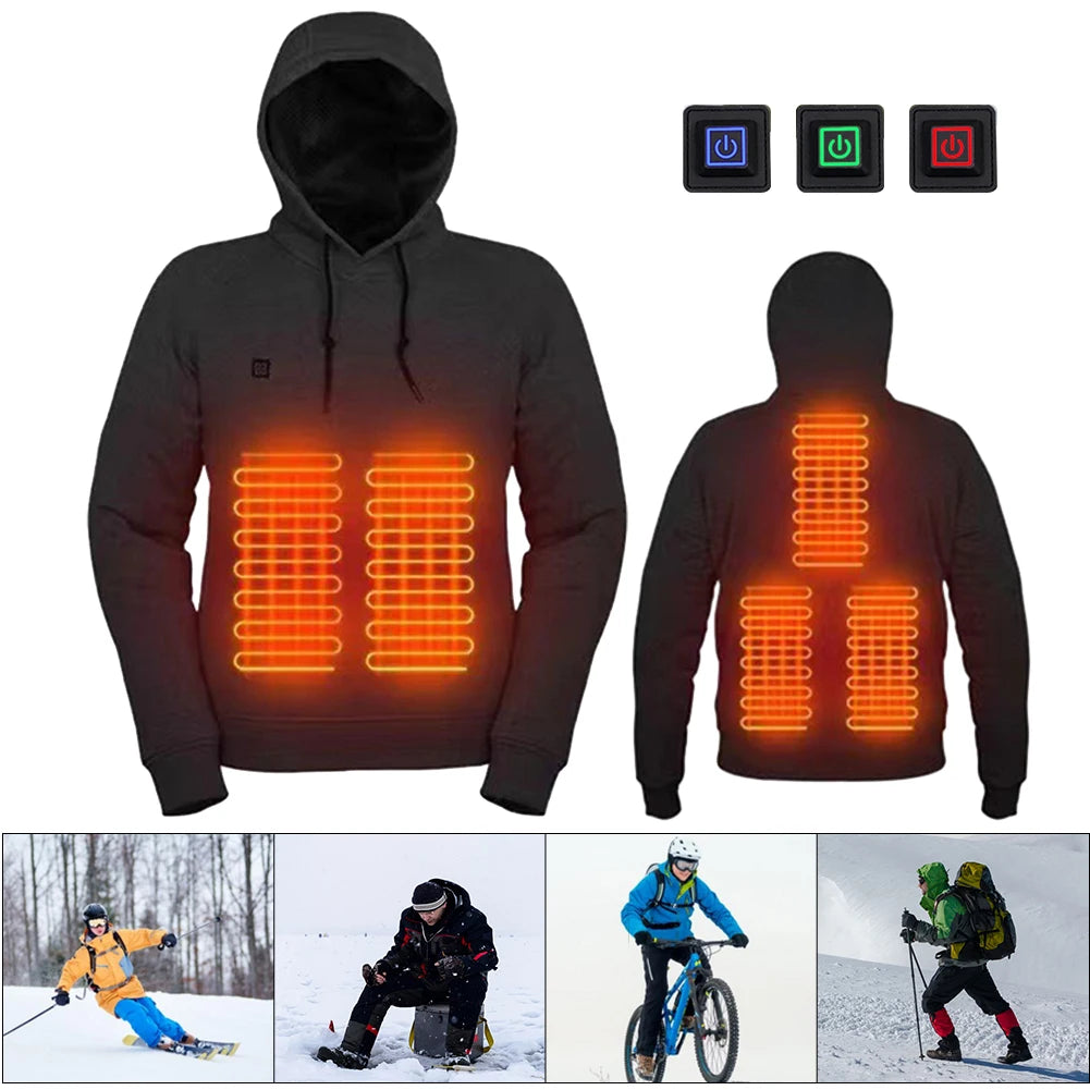 5-Zone Heated Jacket