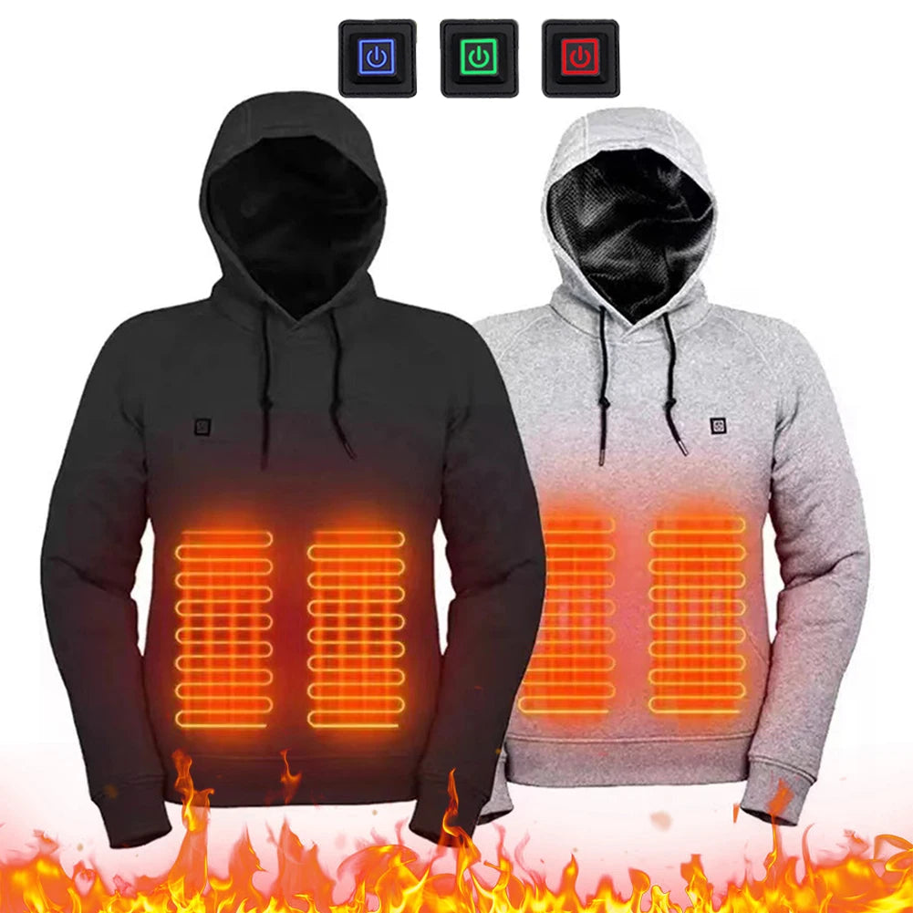 5-Zone Heated Jacket