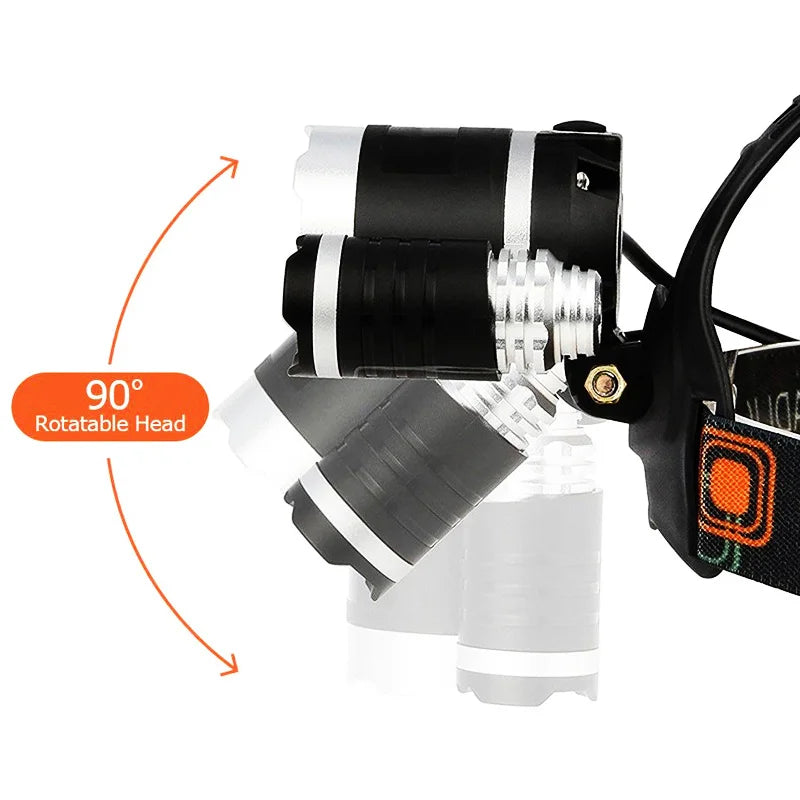 LED Headlight Flashlight