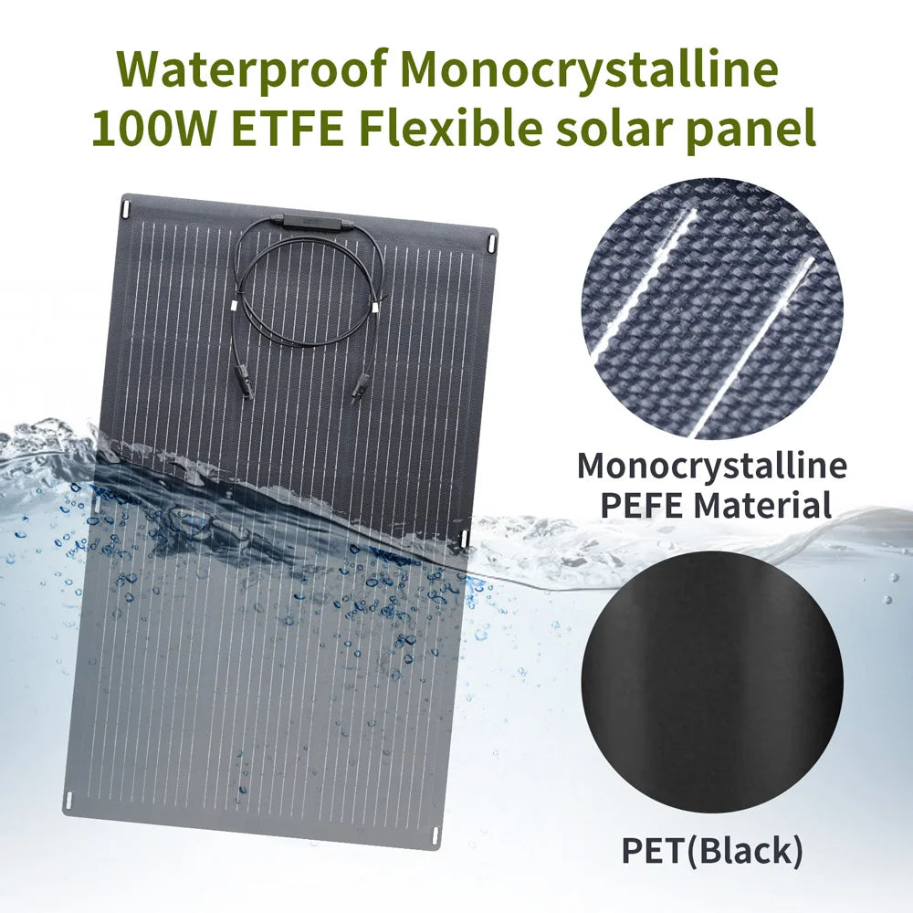 100W Monocrystalline Solar panel