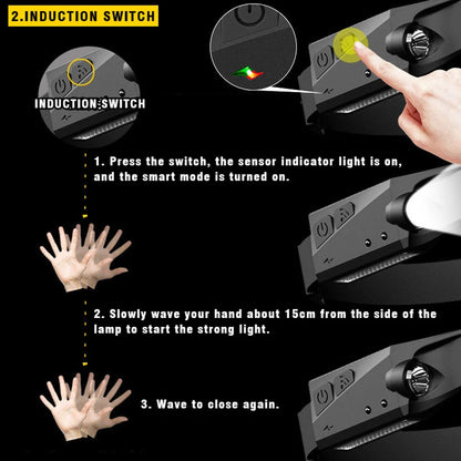 LED Induction Riding Headlamp