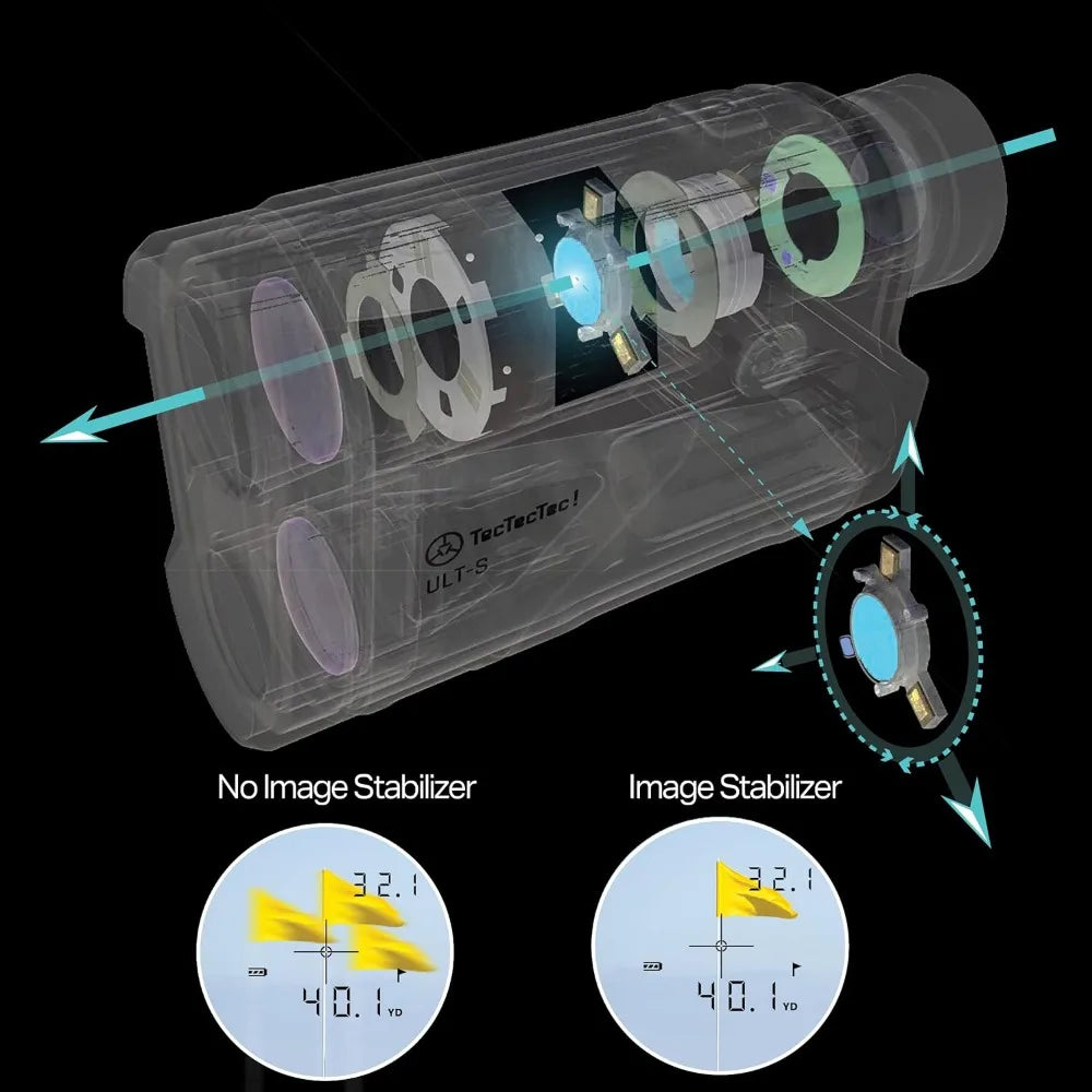 ULT-S & ULT-S Pro Stabilization Rangefinder