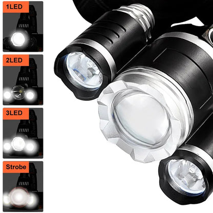 LED Headlight Flashlight