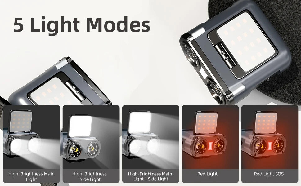 LED Head Lamp with Motion Sensor